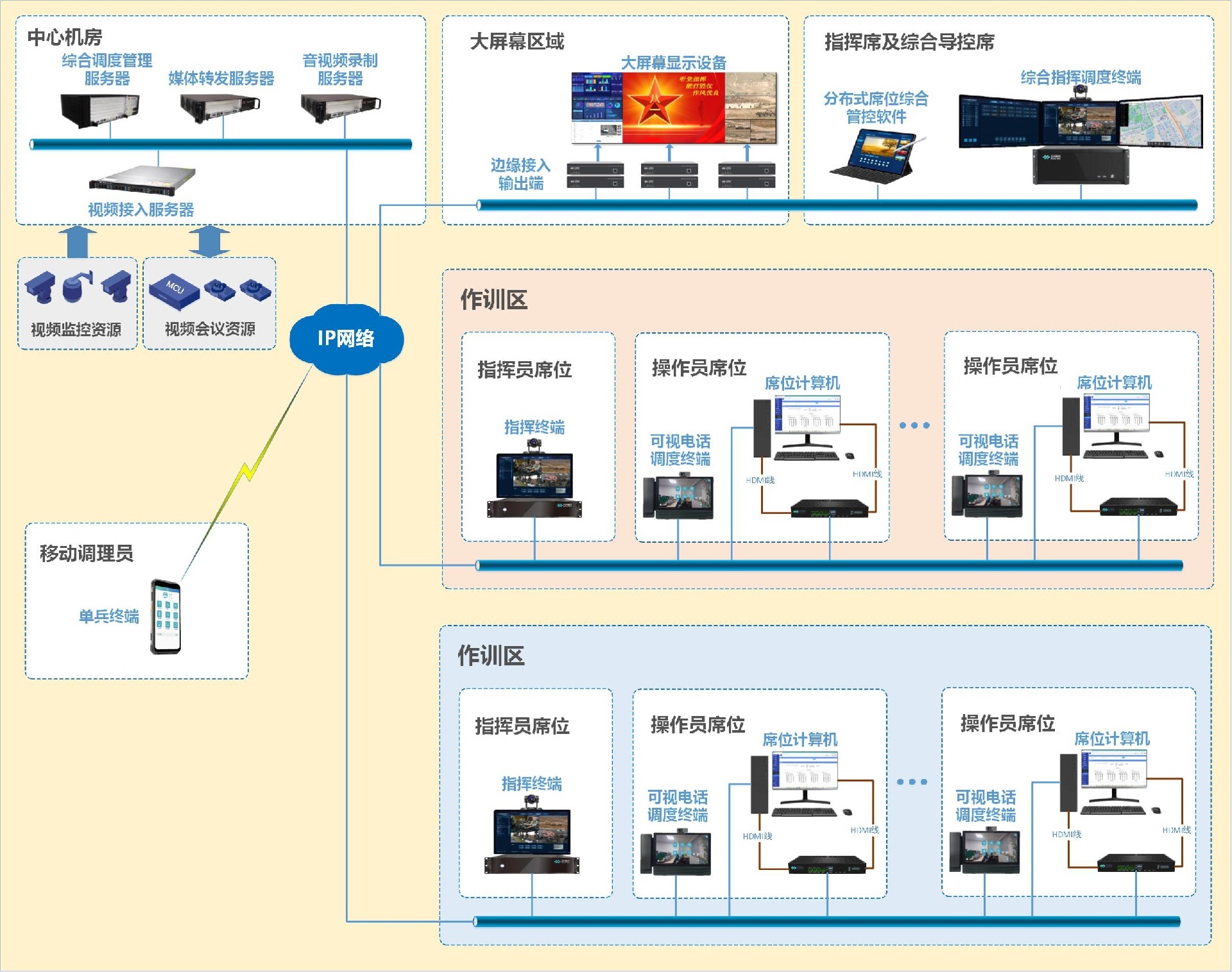 DY方案图A - 副本.jpg