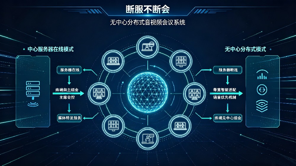 202608无中心会议（1-1）.jpg